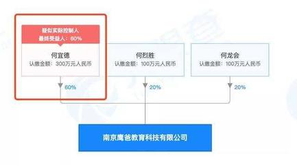“裸跑弟”再刷屏，12歲準(zhǔn)備讀碩博！他的計(jì)算機(jī)軟硬件開發(fā)與銷售之路