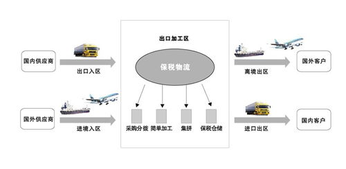 筆記本電腦退運(yùn)售后維修詳細(xì)注意事項(xiàng) 計(jì)算機(jī)軟硬件開發(fā)及銷售場(chǎng)景解析